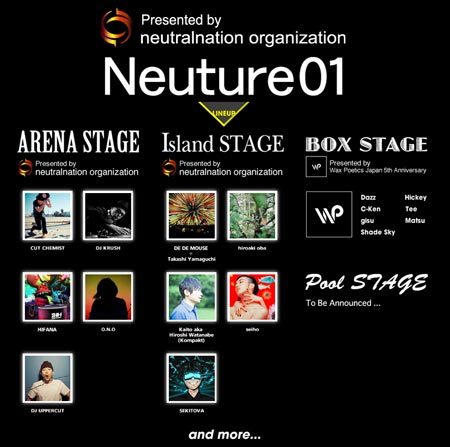 「-neutralnation Presents - Neuture 01」