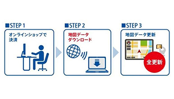 ゼンリン カーナビ Strada 向けダウンロード版更新地図データを発売 ウレぴあ総研