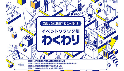 文化芸術やスポーツイベントが割引価格で楽しめる イベントワクワク割 実施へ ウレぴあ総研