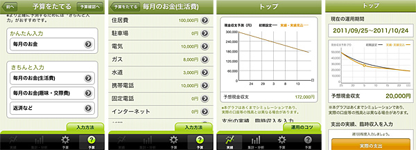 三井住友銀行 Iphone用の無料家計簿アプリ すまーと収支 ウレぴあ総研