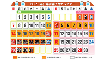 分散引越しを呼びかけ できれば5月以降に 今年のピークは3月日 4月4日 ウレぴあ総研