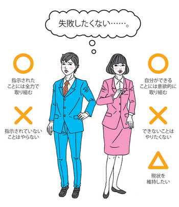 ゆとり世代 の部下 後輩とうまく付き合う5つの方法 1 5 ウレぴあ総研