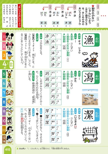 さんずい 歩 読み方 無料の折り紙画像