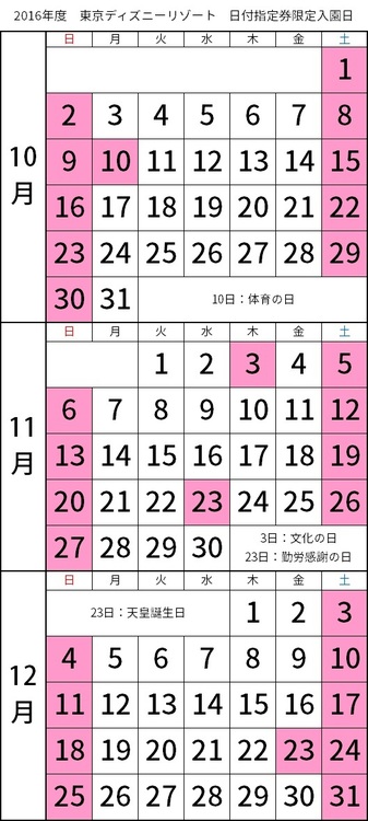 パスポートがあってもパークに入れない 東京ディズニーリゾート 日付指定券限定入園日 よく分かるガイド 写真 1 7 ディズニー特集 ウレぴあ総研