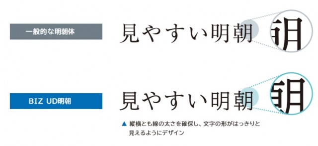 ビジネス文書 フォント が成果を左右する ベストな選び方をモリサワ担当者に聞いた 2 2 ウレぴあ総研