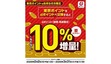 東京ポイントからdポイントへの交換で10％ポイント増量　楽天ペイ、au PAYは抽選で当たる