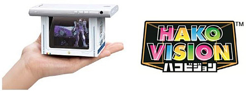 バンダイ 食玩 ハコビジョン Mobile Suit Gundam ガンダム映像を3dプロジェクションマッピング ウレぴあ総研