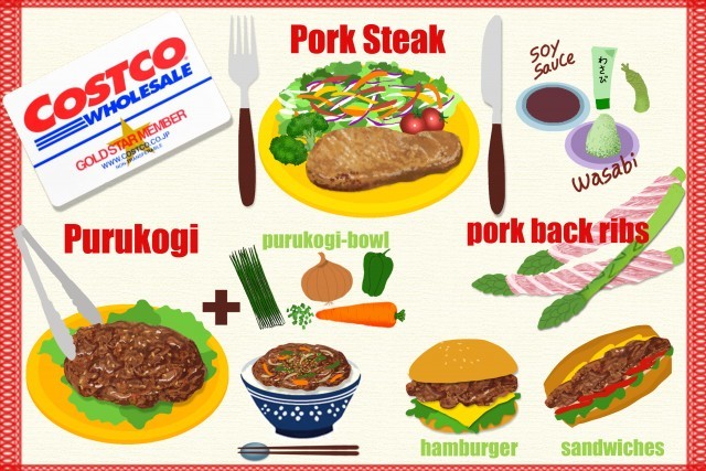 コストコ バーベキューに最適 絶品肉 6選 大量肉保存法 1 2 うまい肉