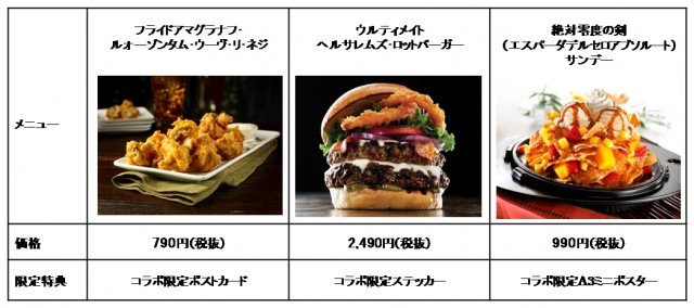 ボリュームたっぷりハンバーガー 血界戦線 Beyond Tgiフライデーズ コラボメニューが味わえるキャンペーン開催 Medery Character S