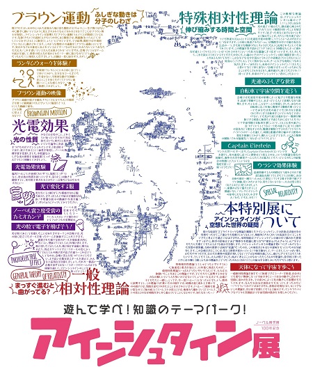 ノーベル賞受賞100年記念「アインシュタイン展」