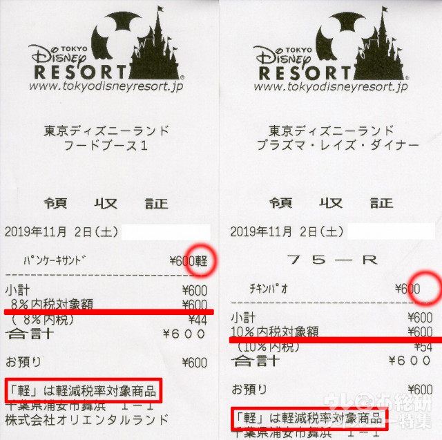 導入から3か月 消費税の 軽減税率 で東京ディズニーリゾートの買い物はどう変わったの 2 2 ディズニー特集 ウレぴあ総研