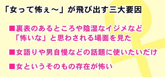 もう 女って怖い は卒業しませんか 1 3 よい子のコラム もういいかげんやめませんか オモトピア