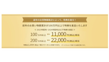 dカードゴールド 200万円年間利用特典 税込22，000円相当クーポン券-