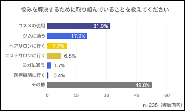 本気で痩せたいなら 彼と一緒の カップルダイエット が成功しやすい4つの理由 1 2 Mimot ミモット