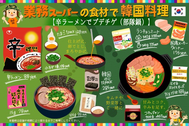 業務スーパー 原価めちゃ安 簡単おいしい 韓国料理 レシピ 2 4 ハピママ