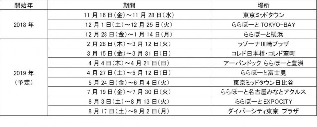 ミッキー90周年グッズ約500種 90体のミッキー立像が登場 11 16東京ミッドタウンから巡回スタート ディズニー特集 ウレぴあ総研