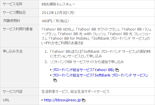 yahoo bb 安い 追加