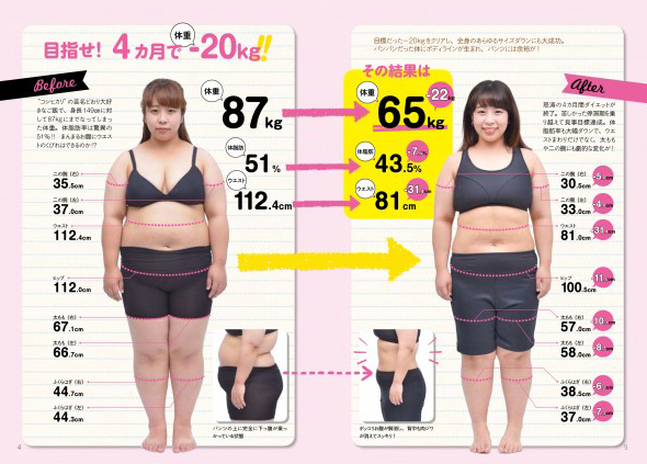 4ヵ月でkg痩せた餅田コシヒカリにインタビュー ダイエット成功の秘訣とモチベーション維持法 1 2 Mimot ミモット