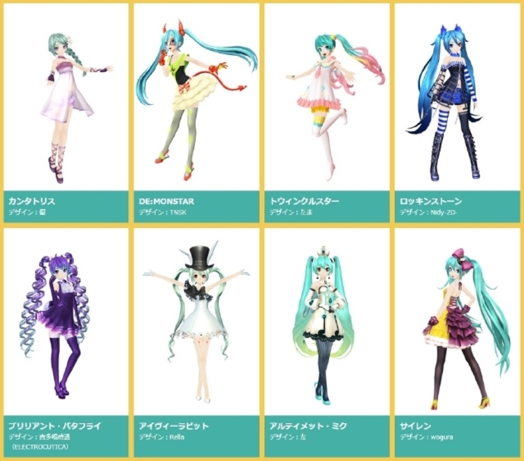 初音ミク Project Diva の衣装を再現 ねんどろいどこ で ハツネミク 登場 立体化モジュール投票もスタート 写真 8 Medery Character S