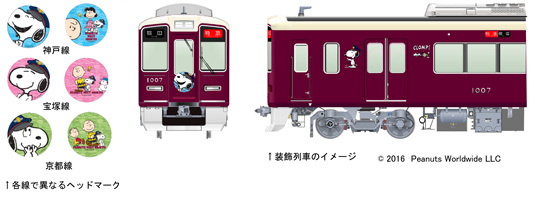 スヌーピー 阪急電鉄 ラッピング車両が運行決定 限定グッズの販売やスタンプラリーなどコラボ企画を実施 Medery Character S